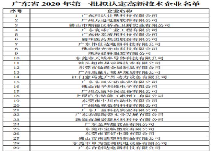 C:\Users\Administrator\AppData\Roaming\Tencent\Users\1454862920\QQ\WinTemp\RichOle\Z]_~D6U2`UN$E~R96%OSIZG.png